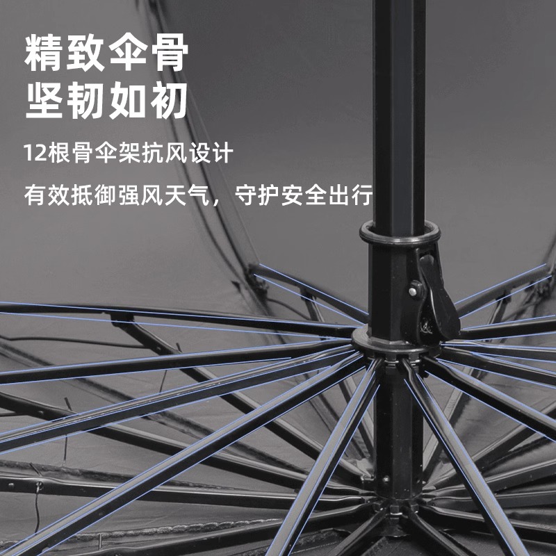 Extra-large umbrella, thickened and reinforced, men's double and triple umbrella, all-weather and all-weather manual folding sunshade details Picture