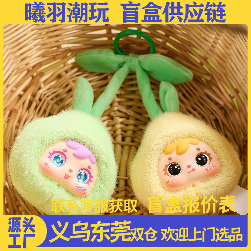 Samuel, known as SAN Xiaomao, brings good news and Good luck (with codes). Wholesale of trendy blind boxes in whole cases