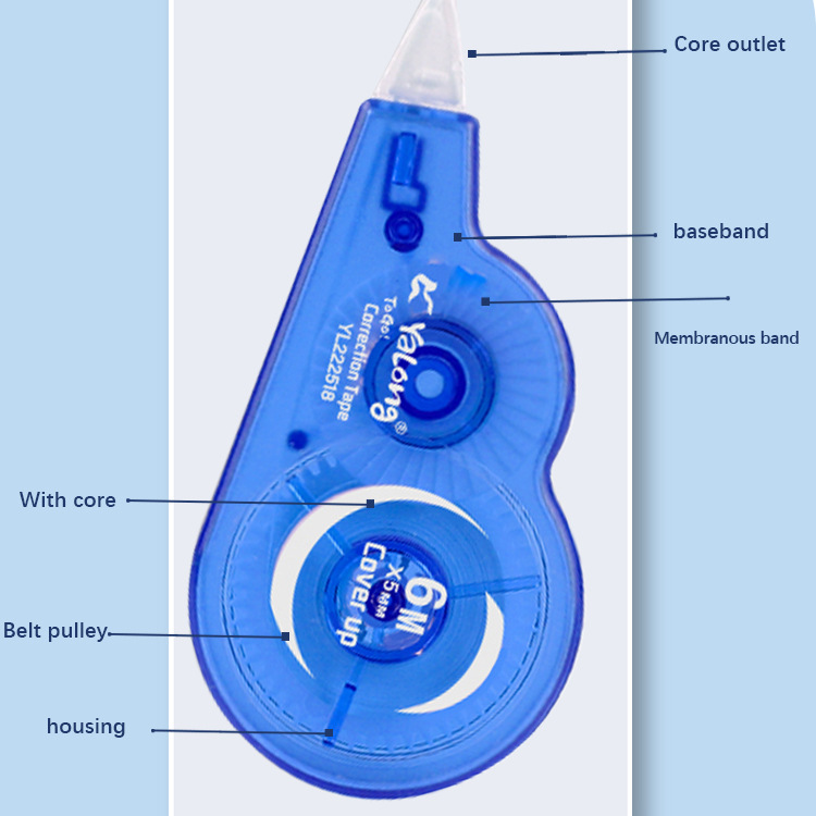 Yalong Cross-border Student Wholesale 6m correction tape for text correction stationery for students and offices Application Scenario