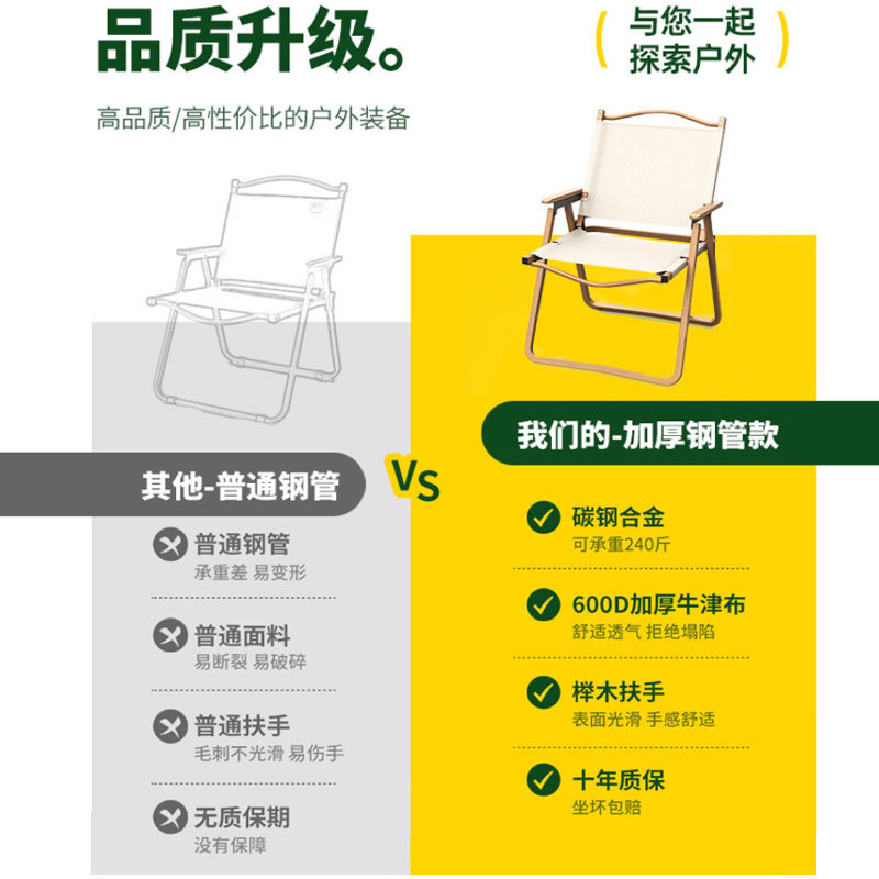 户外折叠椅/折叠桌/运动户外折叠桌/月亮椅老人户外/躺椅细节图