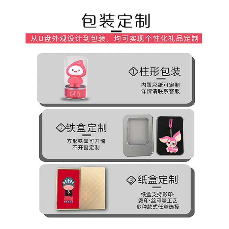 PVC soft rubber creative cartoon USB flash drive order. Customized company mascot keychain personalized 3D figurine USB flash drive. do Item Picture