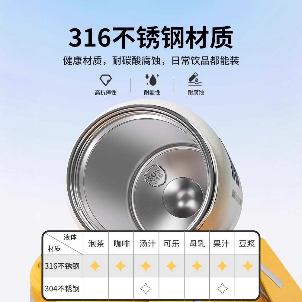 保温杯/水杯/保温杯儿童斜跨可爱/杯子/冰霸杯细节图