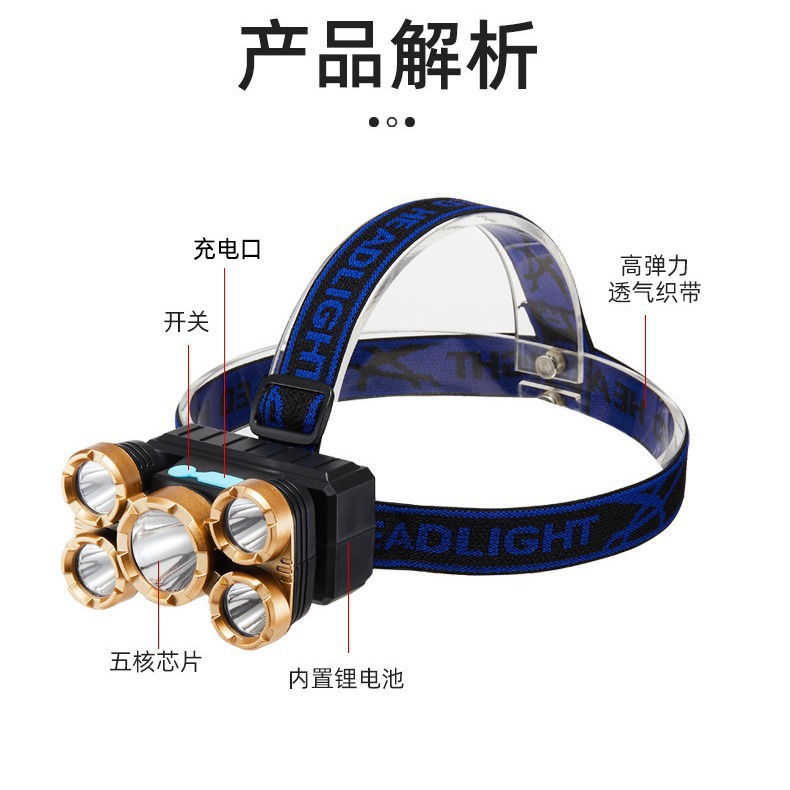 头灯、头戴式电筒实物图