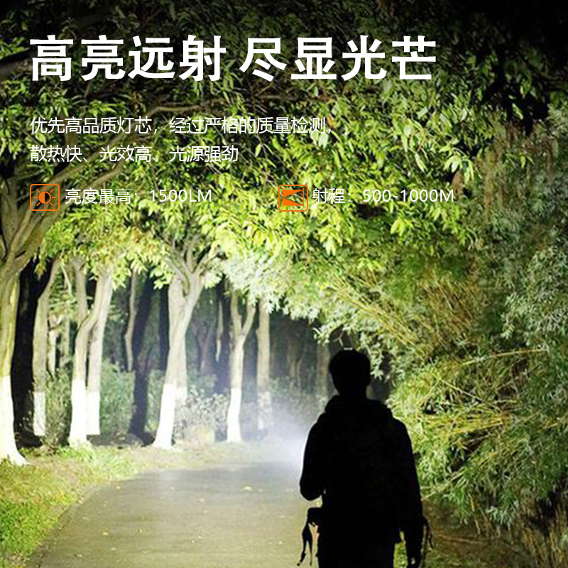 Wholesale of the new cross-border ultra-bright white laser flashlight TYPE-C Fast-charging electric display emergency charging flashlight Application Scenario