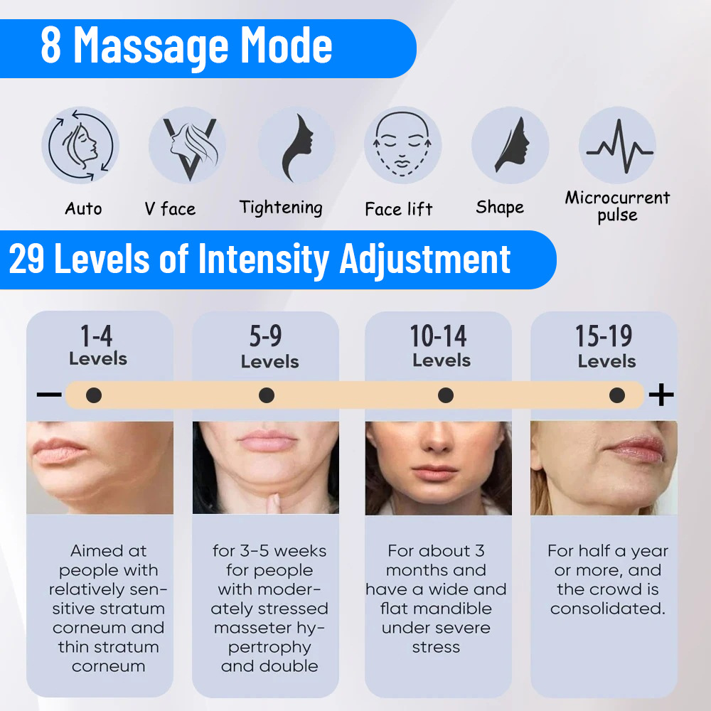 The new EMS facial microcurrent massager eye mask and eye massage device is a beauty device for lifting and firming the face Application Scenario