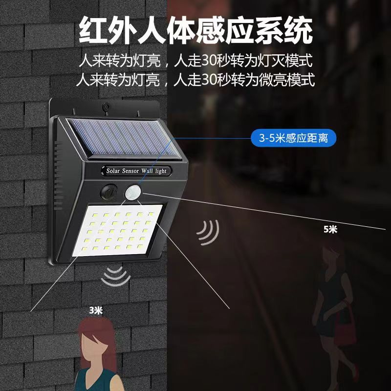 庭院灯户外/卧室家具/壁灯/接线壁灯产品图