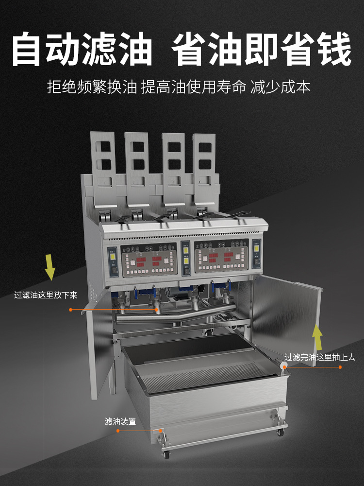 The OFE-H413 computer version of the automatic lifting deep fryer features a pull-out oil tank that can be heated at full power when placed in the pot Specification image