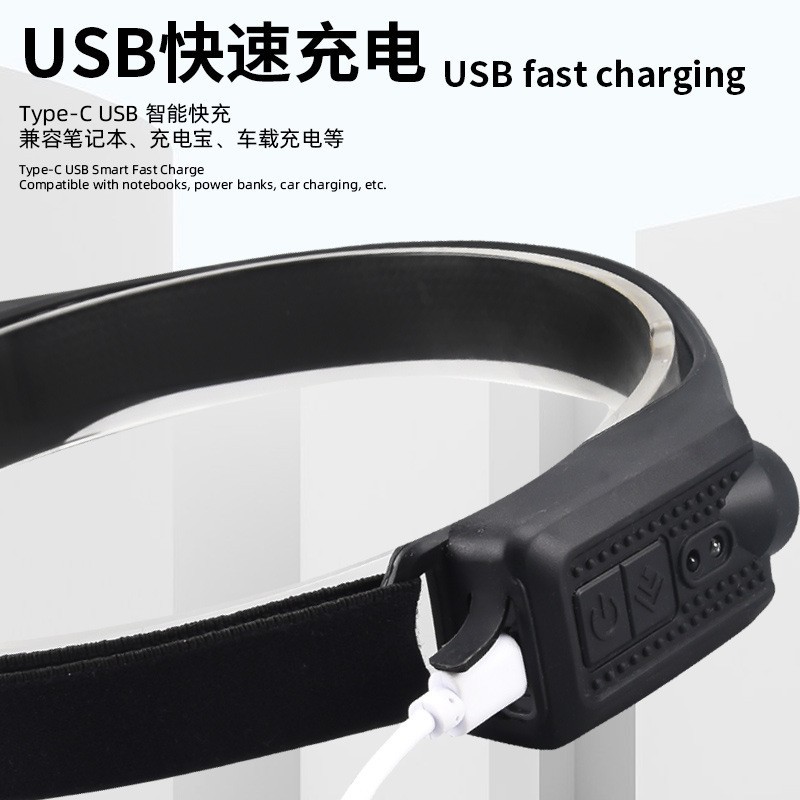 Cross-border new single and double side COB sensor headlamp LED outdoor night running and fishing Type-C rechargeable floodlight Application Scenario