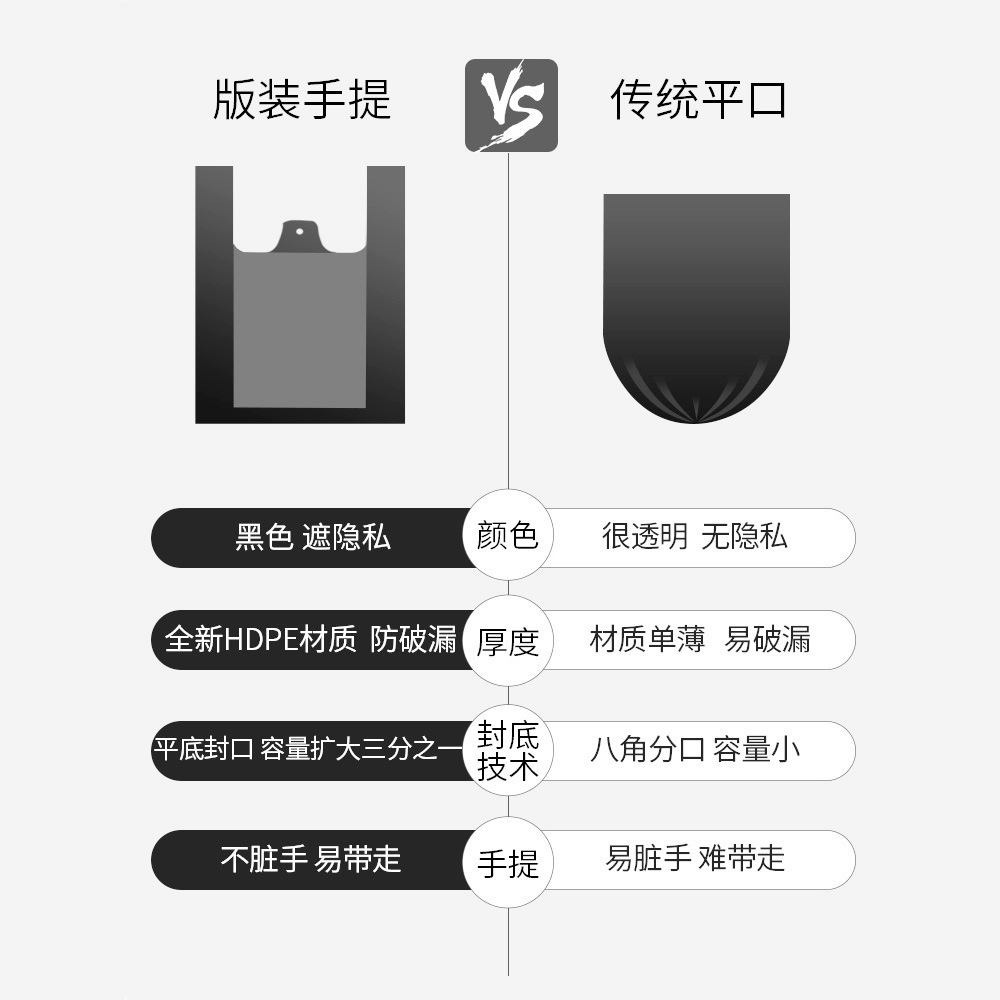import产品图
