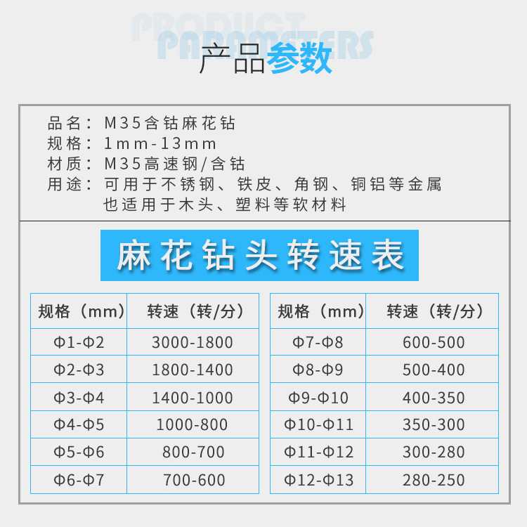 M35 Full grinding cobalt-containing twist drill, stainless steel hole opener, metal plate drill bit, aluminum alloy reaming and drilling machine Application Scenario