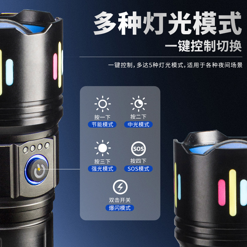 Cross-border high-intensity long-range zoom flashlight, white laser, outdoor patrol and exploration multi-functional portable flashlight with fluorescence details Picture