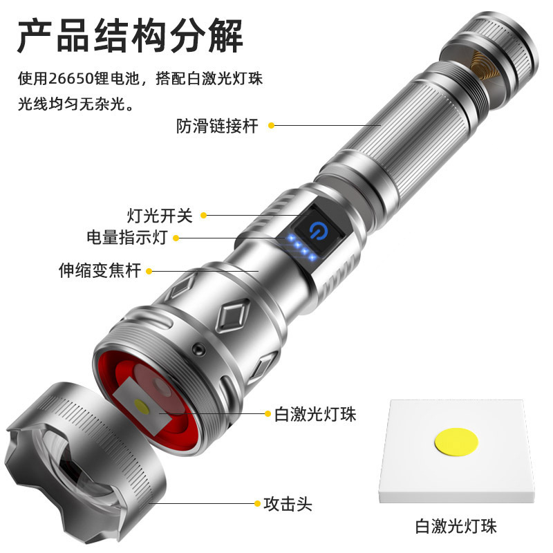 Wholesale of Amazon's new high-intensity frameless white laser flashlight and Douyin bestseller Type-C multi-functional flashlight Item Picture