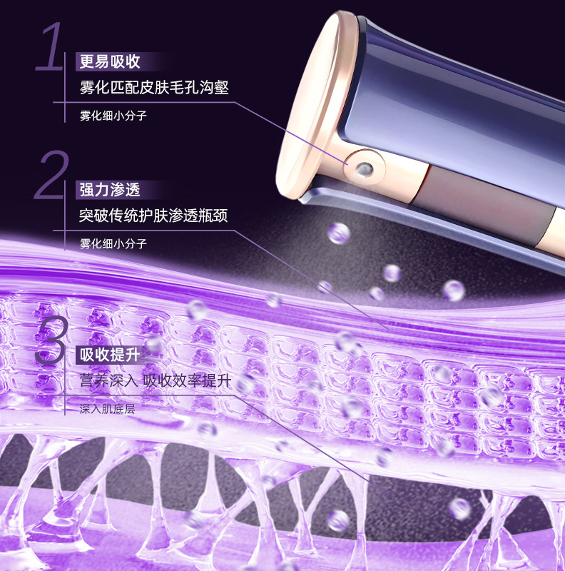 shanilak     便携式补水喷雾仪美容喷雾仪器加湿器充电款纳米喷雾补水仪冷喷仪