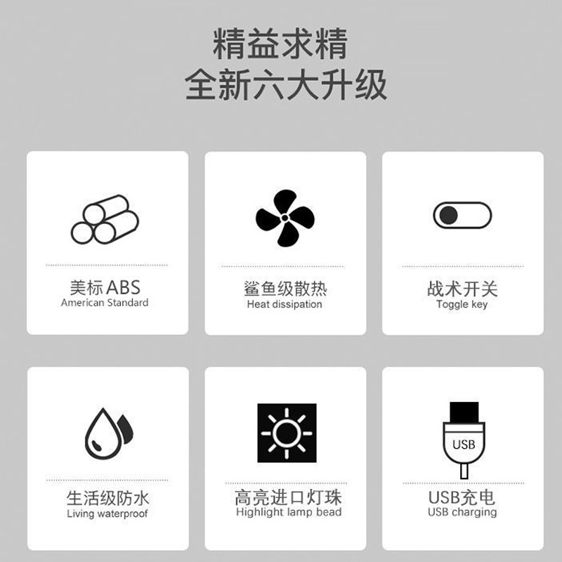 Factory direct sales of outdoor searchlights, high-intensity long-range led flashlights, USB charging COB side lights, camping rechargeable type details Picture