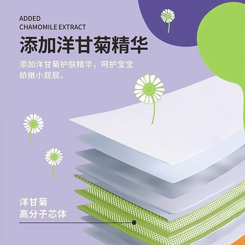 尾货/尿不湿/婴儿尿不湿/安睡裤/成人尿不湿细节图