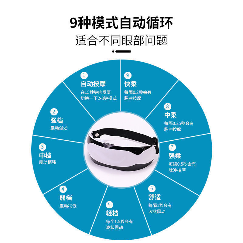 Wholesale of 2022 new Model eye massagers, rechargeable children's home eye care devices, eye massagers, promotional gifts Specification image