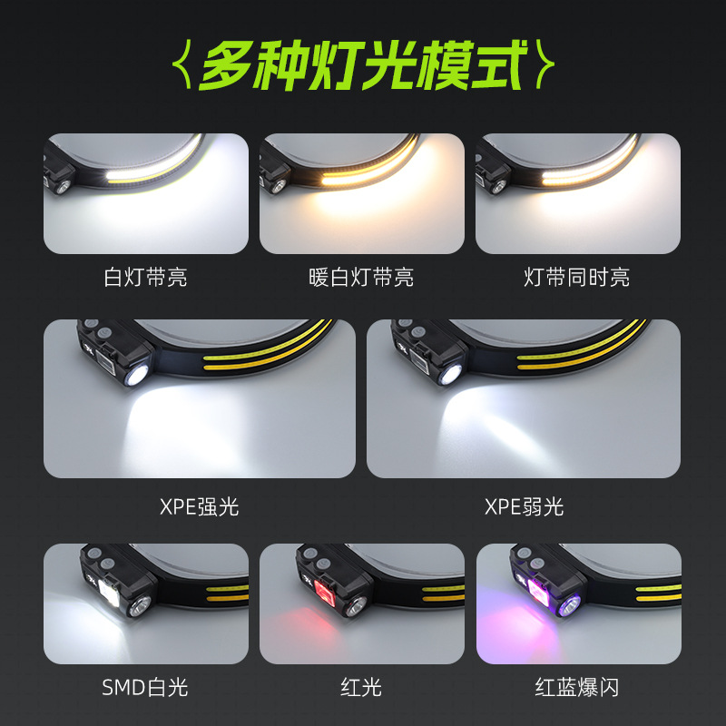 头灯头戴式强光充电夜钓头灯钓鱼专用超亮超轻便携感应灯超长续航产品图