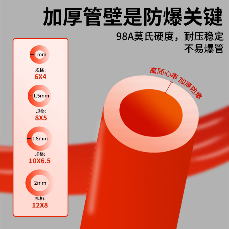 PU spring air pipe air compressor air pipe hose high-pressure spiral telescopic pipe quick connector air pump pneumatic hose Application Scenario