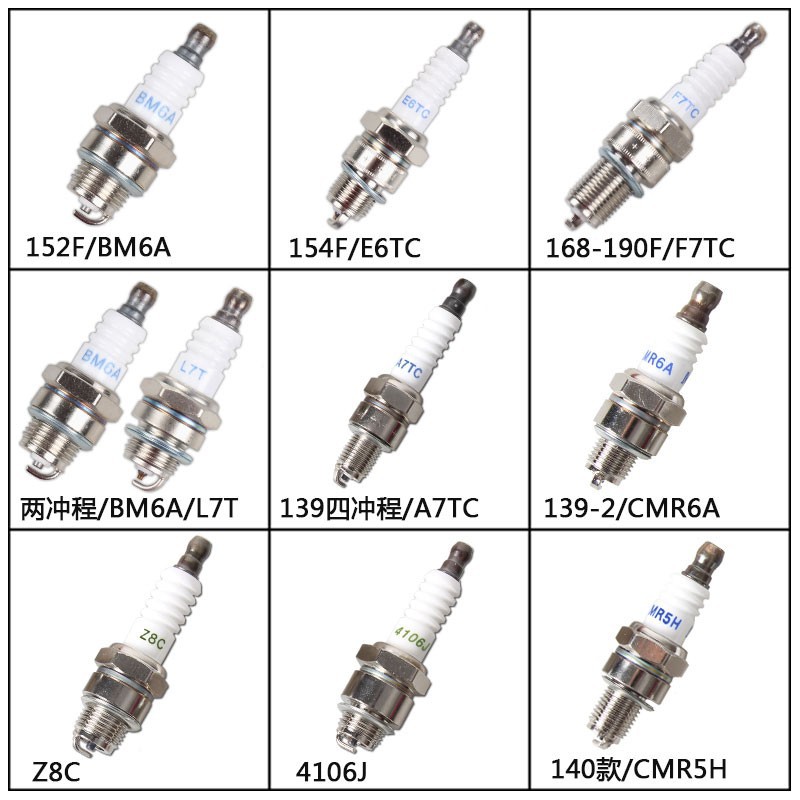 Factory direct sales of spark plugs 513301648052 Specification image