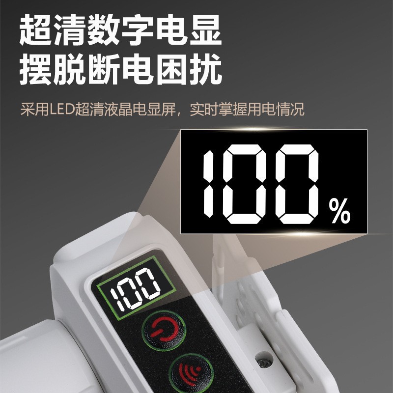 New cross-border dual-light source headlamp with red and white LED telescopic zoom digital display sensor fishing headlamp charging Application Scenario