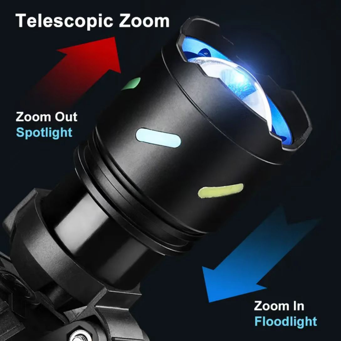 White laser high-intensity dual-light zoom headlamp, USB charging, outdoor night fishing, waterproof, long-lasting portable long-range headlamp Specification image
