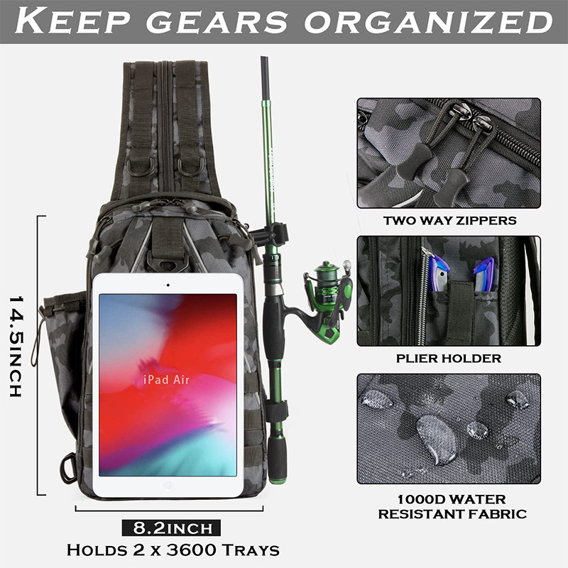 骑行装备细节图