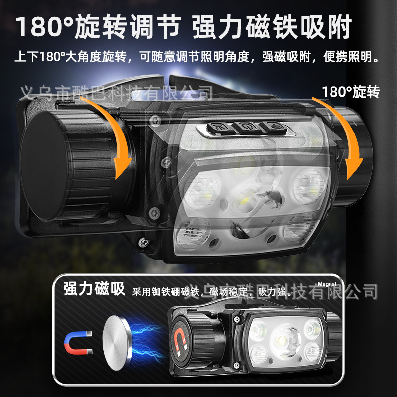 Cross-border new 21700 charging induction strong headlight XHP50LED type-c charging magnetic attraction work headlight Item Picture