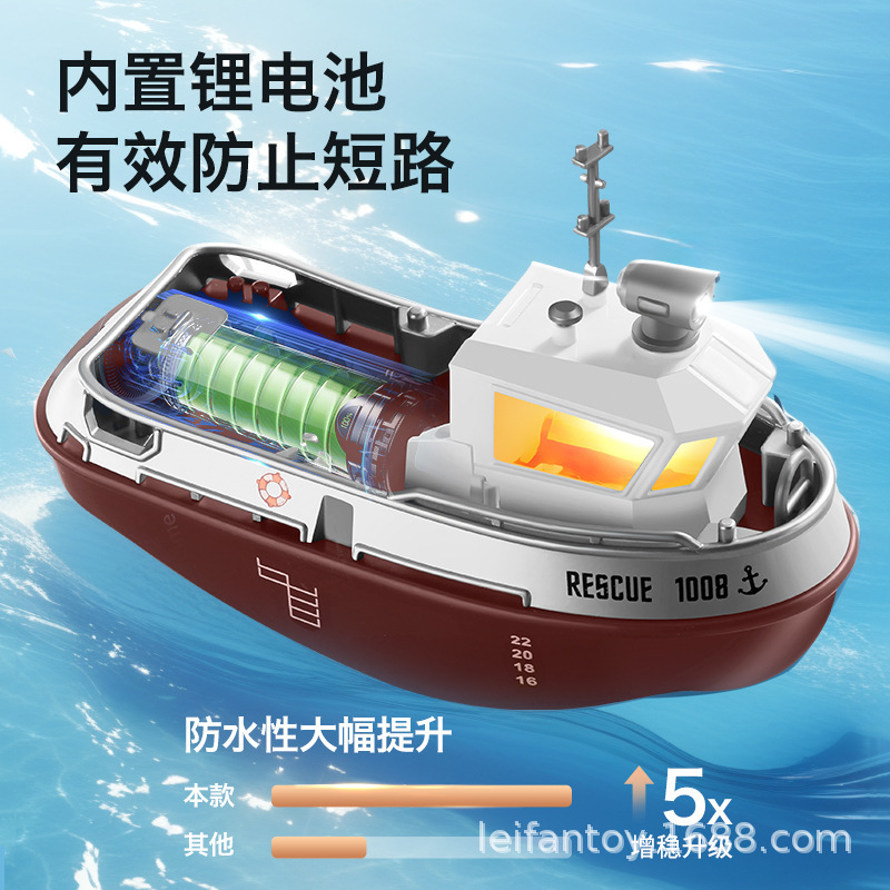 New cross-border foreign trade products: mini remote-controlled boat, 2-speed transmission, dual-motor electric speedboat, rechargeable children's toy tugboat Application Scenario