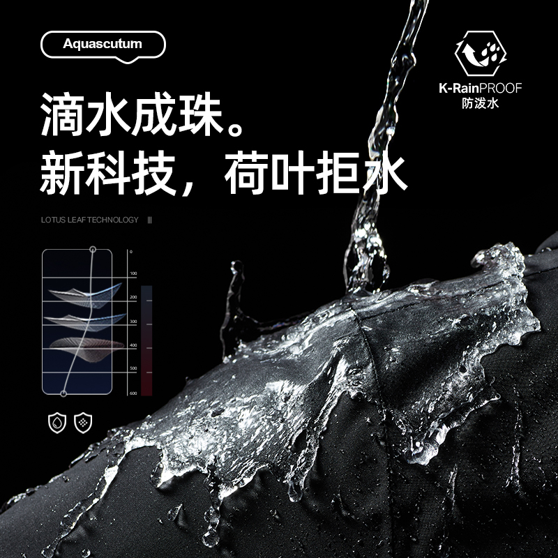 潜水衣/潜水服/潜水细节图