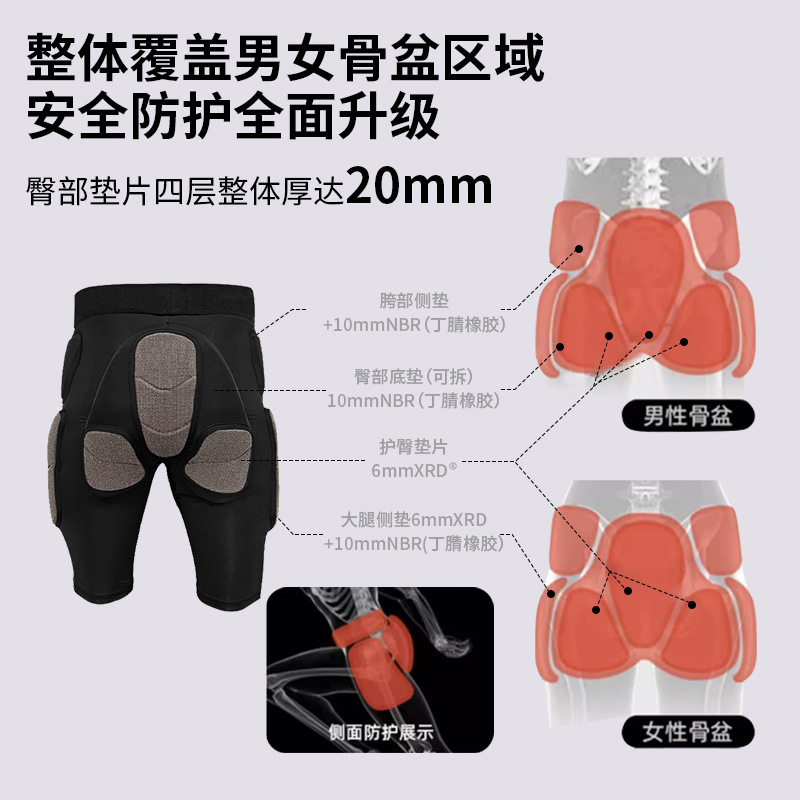 【BERTON OUTDOOOR】专业滑雪护臀内穿单双板防摔裤屁股垫减震XRD凯夫拉骑行运动护具产品图