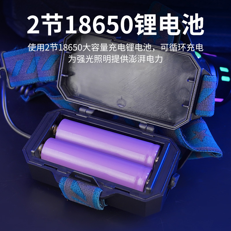 Aluminum Alloy Telescopic Focusing White Light Outdoor Long-Range Illumination Camping Patrol Portable Ultra-Bright White Laser Led Headlamp Specification drawing