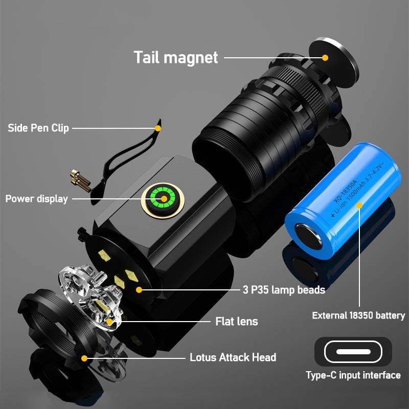 New cross-border high-intensity three-eye long-range flashlight, rechargeable mini portable small hand flashlight, outdoor multi-functional hooded lamp details Picture