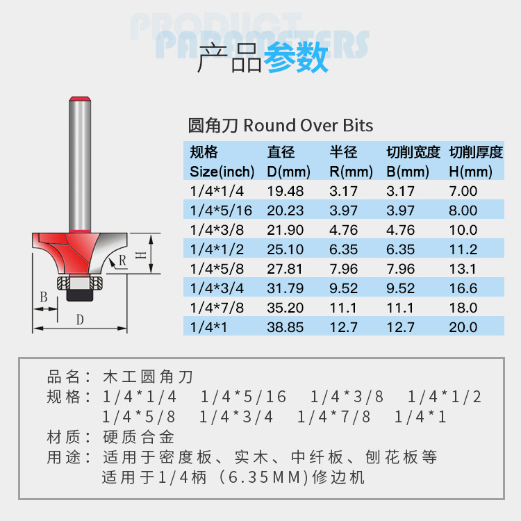Woodworking milling cutter bearings, fillet cutters, trimming machine tool heads, chamfering, slotting, engraving, woodworking tools, milling cutters, 1/4 shank Application Scenario