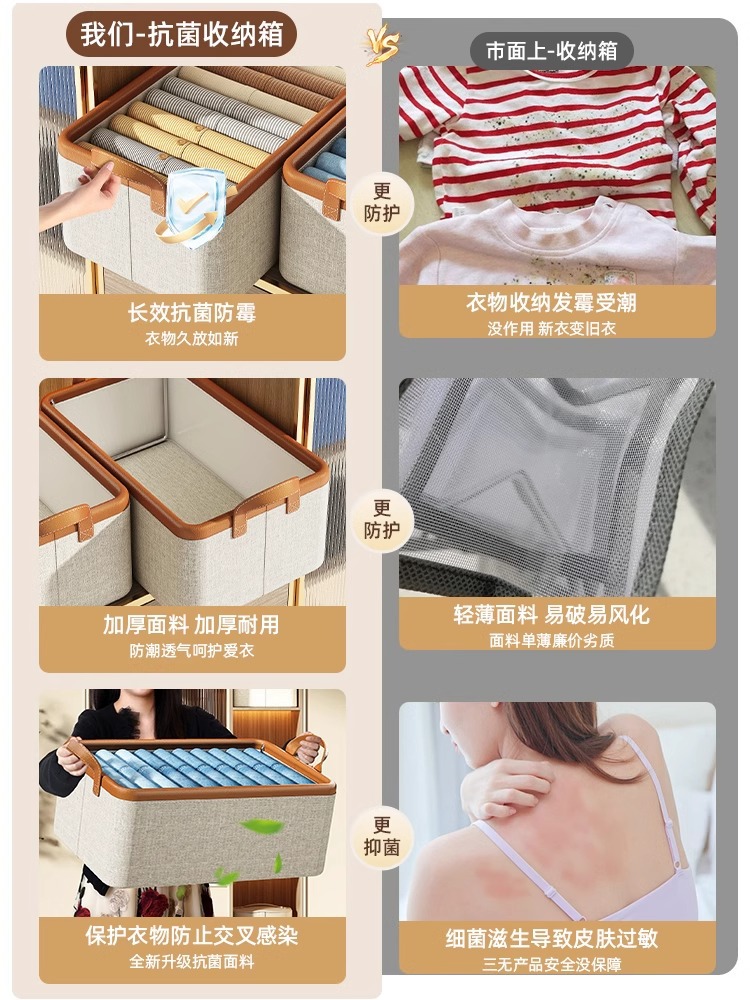 Acrylic millet bar special storage box, transparent dust-proof desktop organization box Item Picture