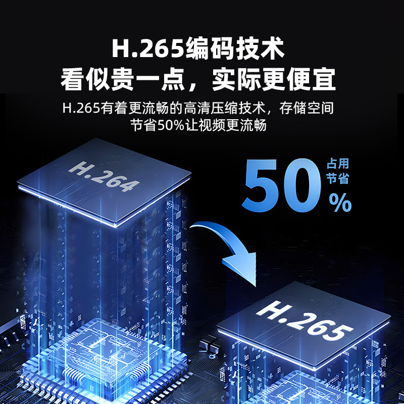 太阳能摄像头/摄像头/监控器户外/监控/摄像机摄像头细节图