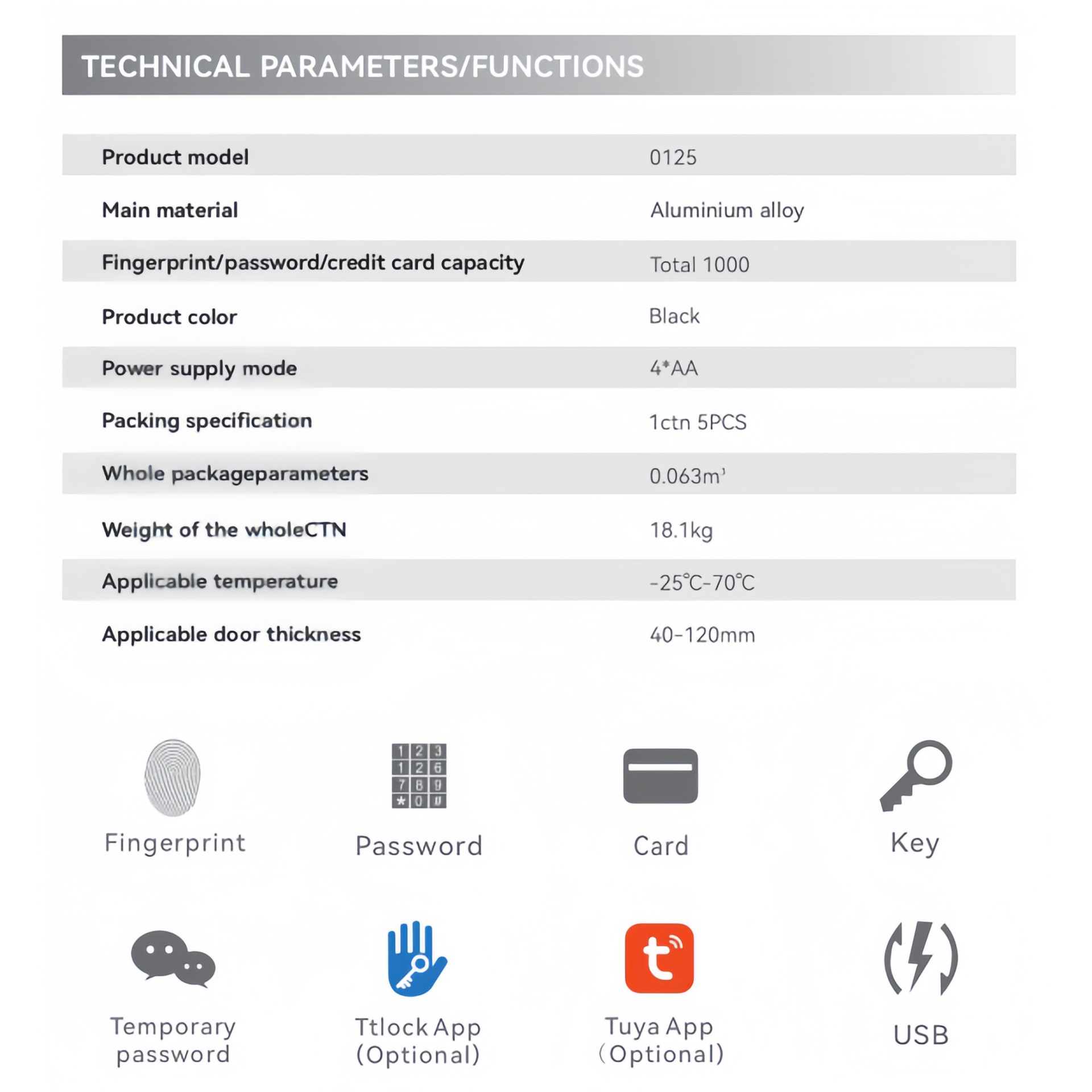 القفل ذو القفل ذو القفل الشالشقق غير المثقبة Specification image