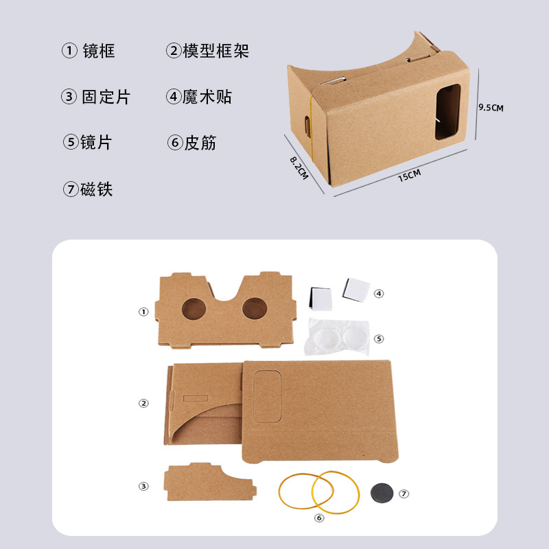 头戴式显示设备实物图