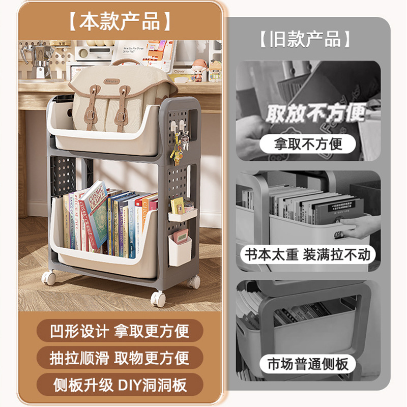 书包书本置物架可移动小推车书本收纳神器家用多层桌包收纳架细节图