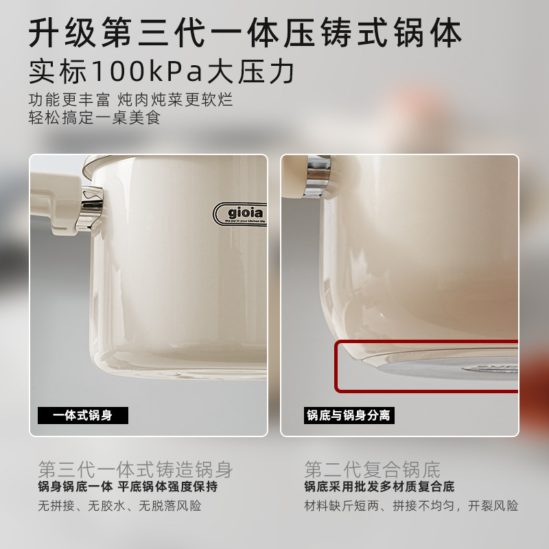 压力锅实物图