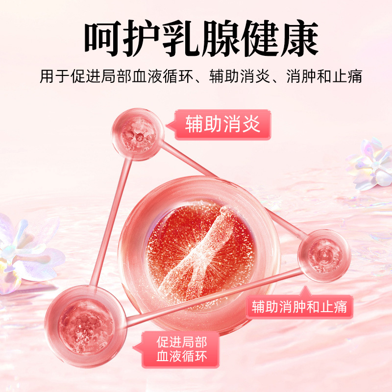 Breast segmental patch, hyperplasia unblocking massage, hard lumps, breast distension and pain, OEM processing, acupoint health care, chest care Application Scenario