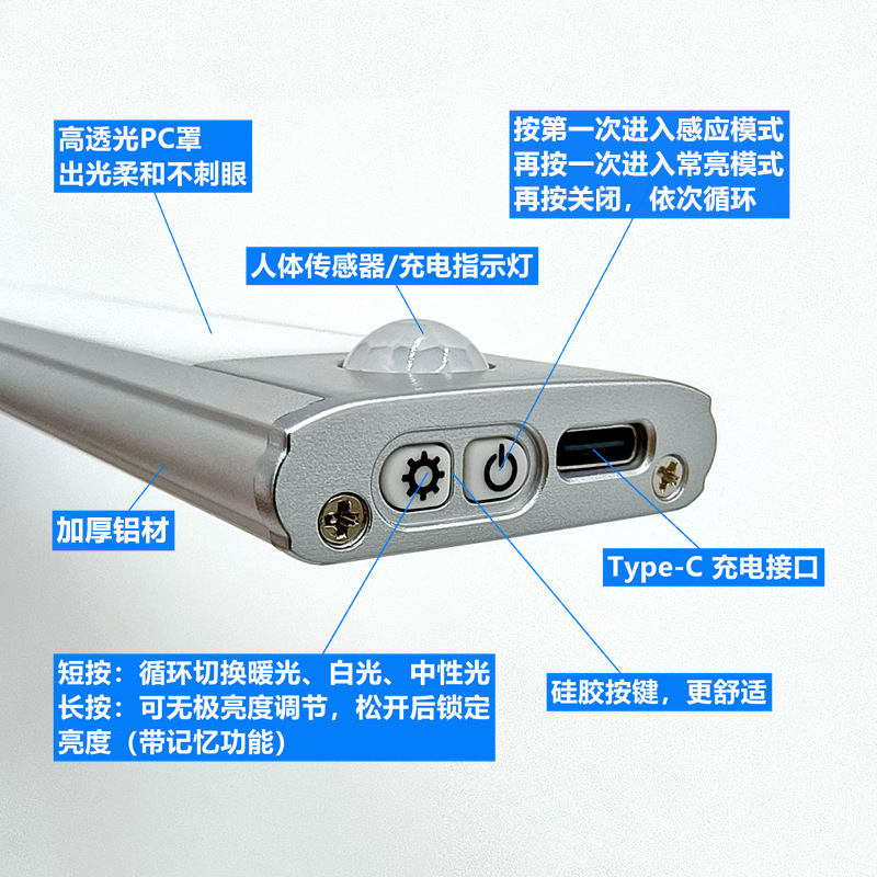 Cross-border intelligent human body sensing led light, ultra-thin long magnetic self-adhesive light strip, rechargeable wardrobe and cabinet light Specification image