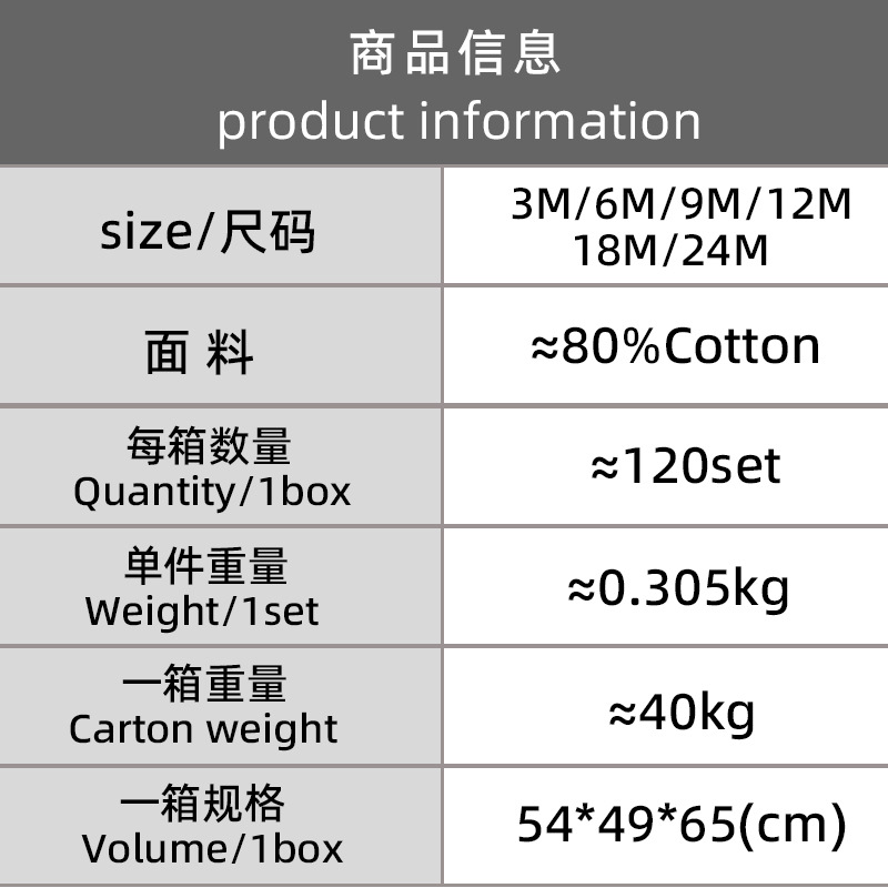 Factory wholesale of new summer clothes for children, including cat-shaped, short-sleeved baby clothes and cotton jackets for girls and boys Application Scenario