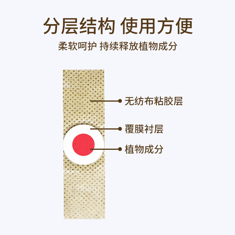 Chicken Eye Patches And Chicken Eye Ointment Patches Can Remove Hard Calluses, Old Calluses, Hand And Foot Calluses, And Provide A Comfortable Foot Pad. Customized From The Original Manufacturer Specification drawing