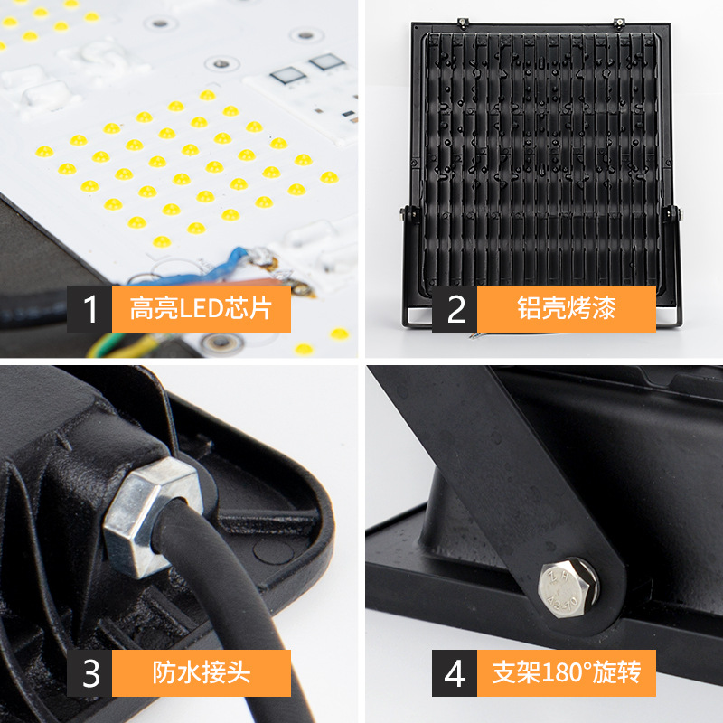 Square ultra-thin outdoor spotlights, waterproof wall-mounted floodlights, workshop, warehouse and factory led floodlights Specification image