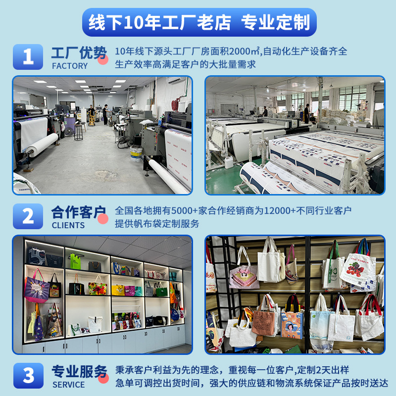 Customized canvas bags with logos, hand-held canvas bags, advertising and promotional bags with printed patterns, cotton single-shoulder shopping bags Application Scenario