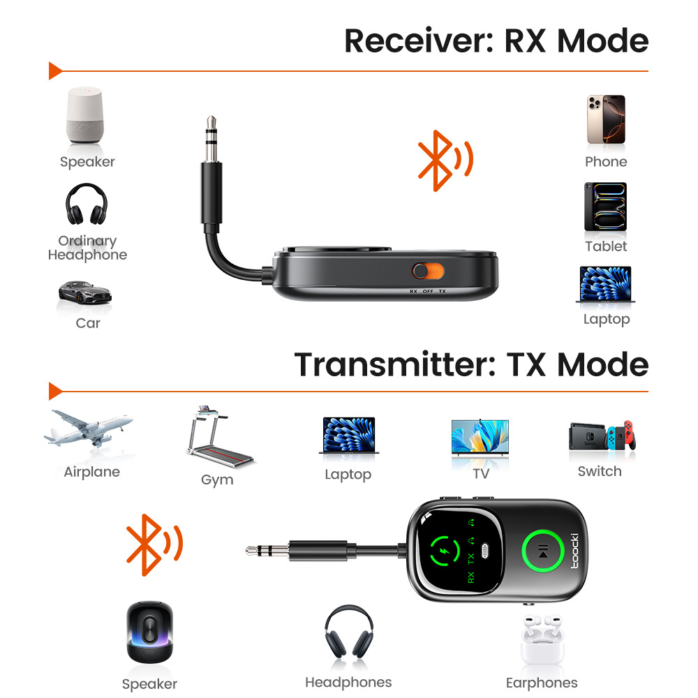 Toocki 2-in-1 Bluetooth 5.4 receiver and transmitter, DC 3.5mm with adapter, in a paper box Application Scenario