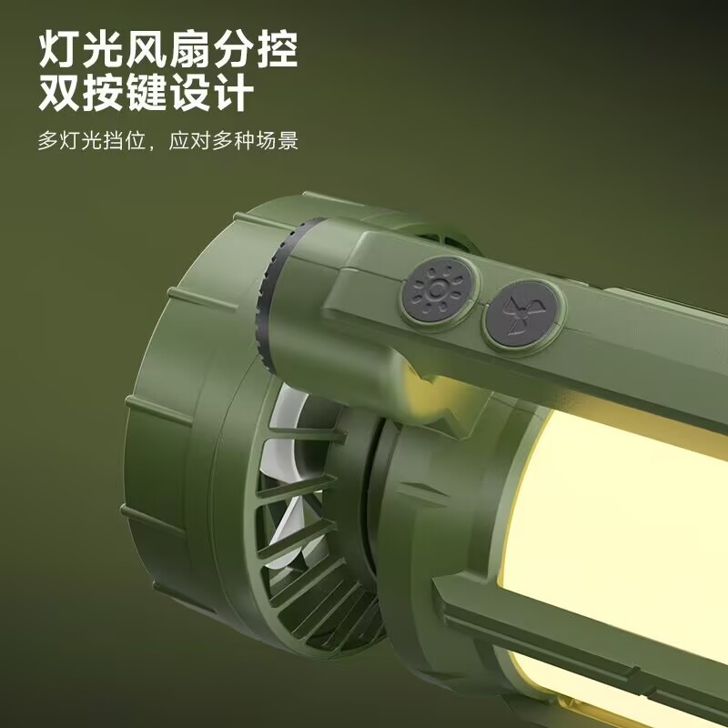 野营灯、露营灯实物图