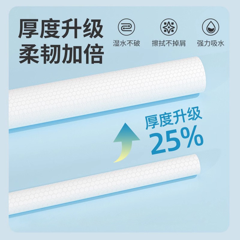 抹布、百洁布、洗碗巾实物图