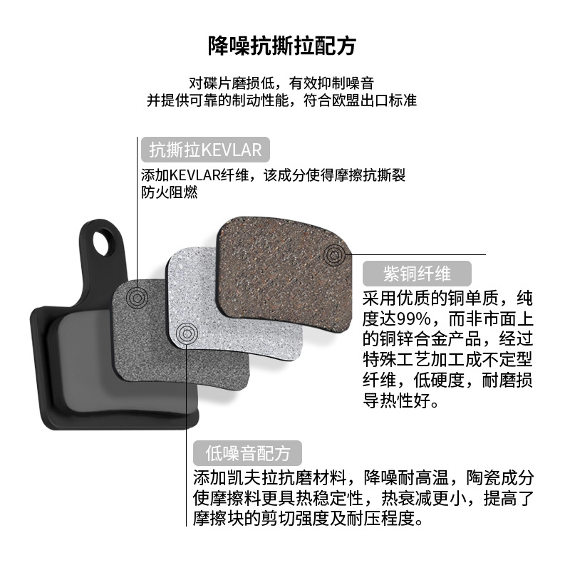ESLNF bicycle mountain road bike brake pads, electric bicycle friction pads, semi-metallic brake pads details Picture