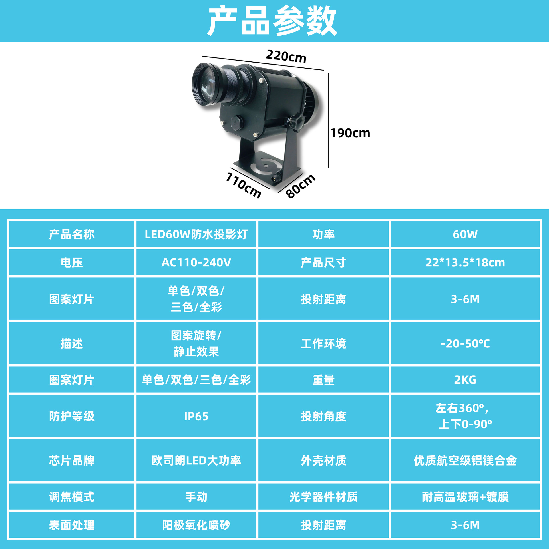 Outdoor rainproof 60W Osram logo projection lamp LED high-power rotating advertising projection spotlight, outdoor signboard atmosphere promotion and decorative lighting equipment for shops and stores details Picture